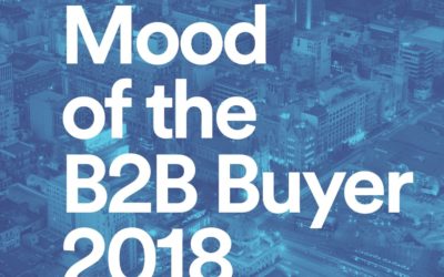 Mood of the B2B Buyer Report